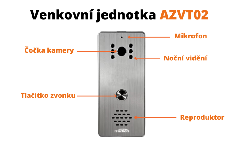AZVT02-vodotesny-4vodicovy-videotelefon-se-7-LCD-displejem-3-.png